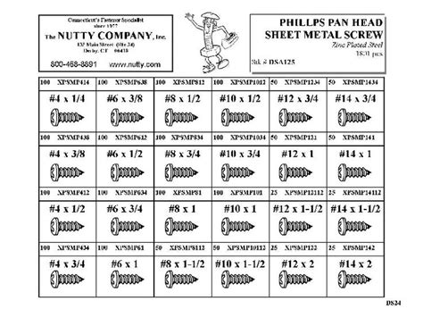 15 self tapping sheet metal screws|sheet metal screw diameter chart.